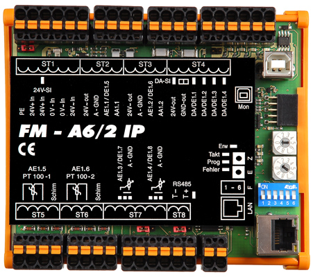 FM - A6/2 IP