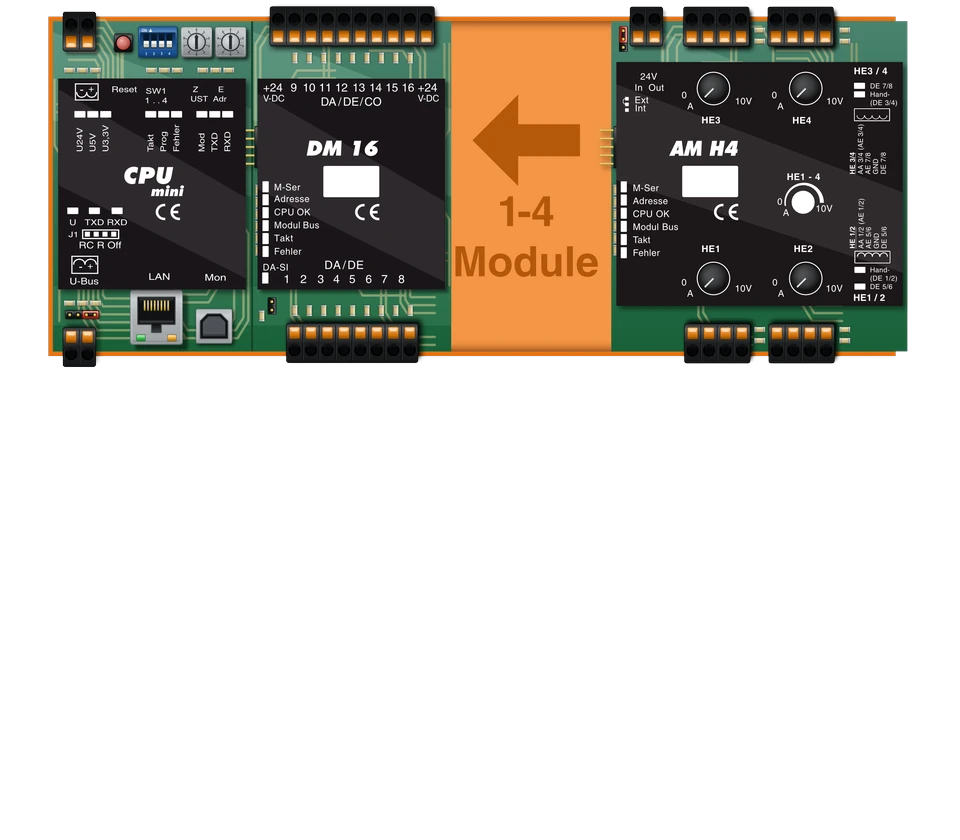 CPUmini mit I/O-Modulen auf dem Modulträger
