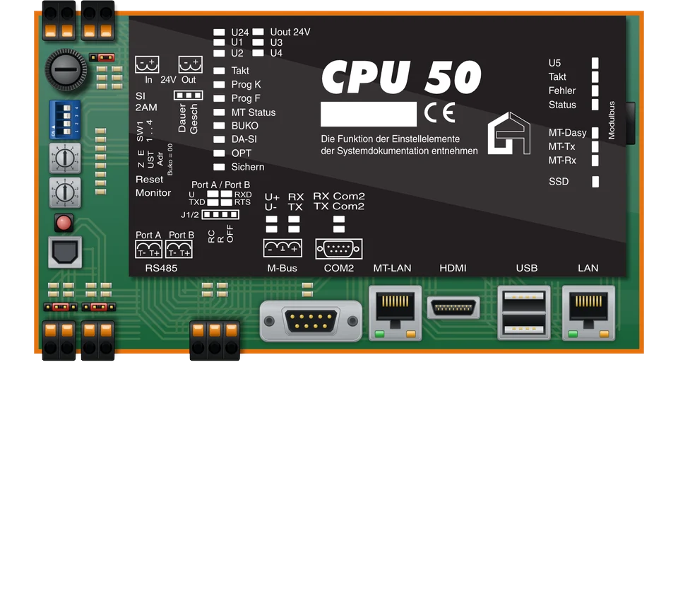 FC-M CPU 50